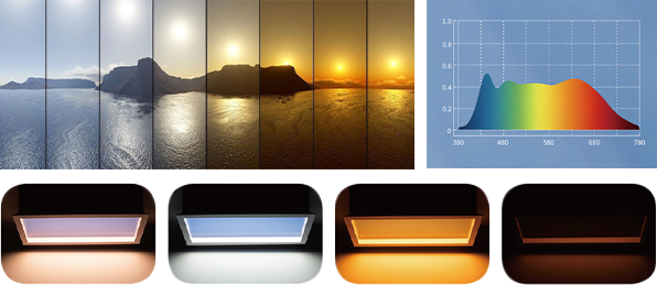 Xin Guang Yuan (New Lights) Rasvjetna tehnologija Co., Ltd.